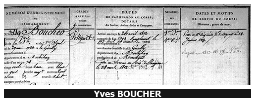 En 1811 fiche militaire, soldat sous Napol&eacute;on